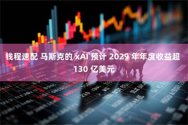 钱程速配 马斯克的 xAI 预计 2029 年年度收益超 130 亿美元